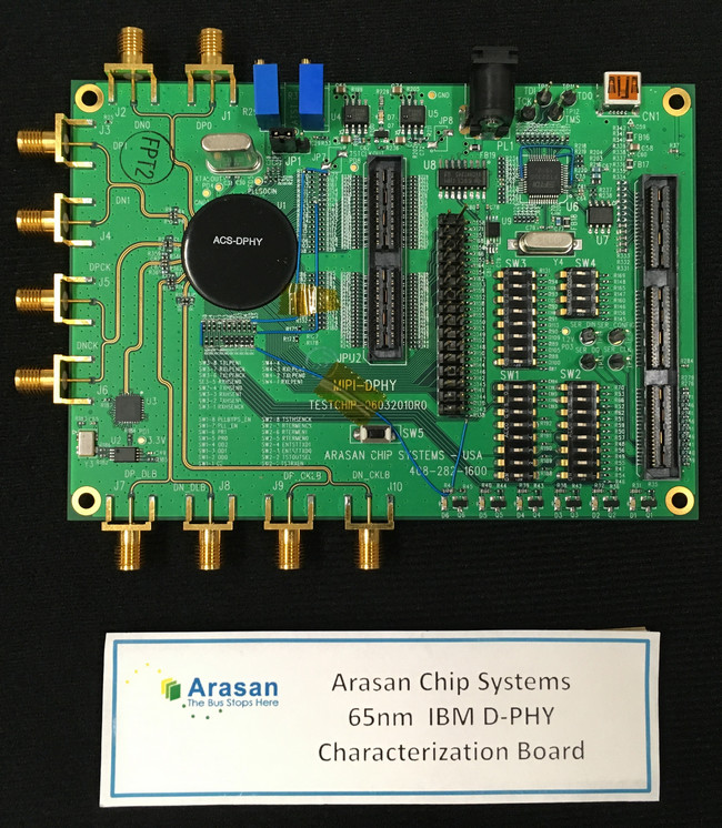 The Industry’s First MIPI D-PHY, CSI & DSI.